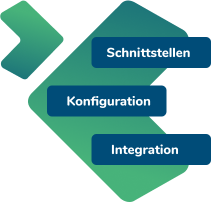 Jira Confluence Entwicklung