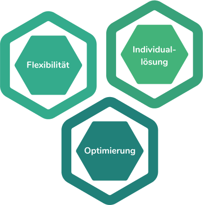 Agiles Projektmanagement mit SAP-Jira Connector
