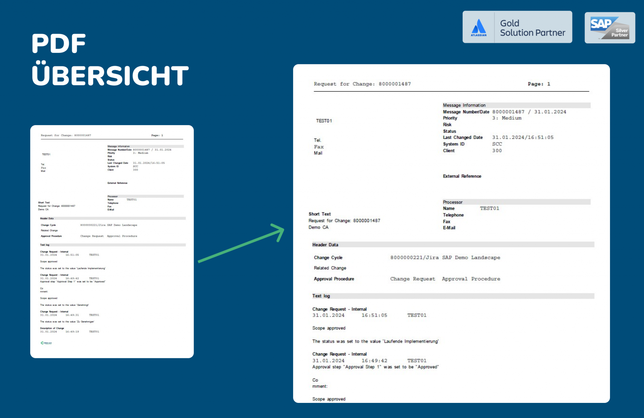 PDF Übersicht